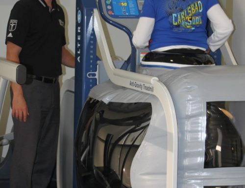New Alter-G Technology at FORMA and What it means for you.